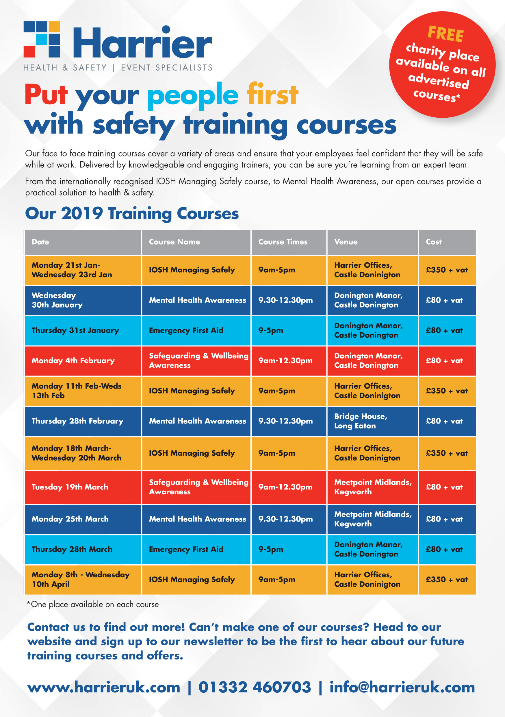 Putting People First With Health Safety Training Courses Harrier